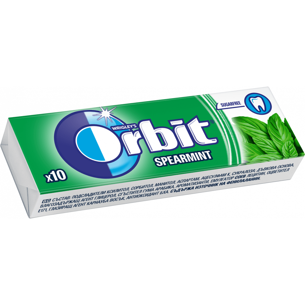 Дъвки Орбит